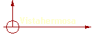 Vistahermosa